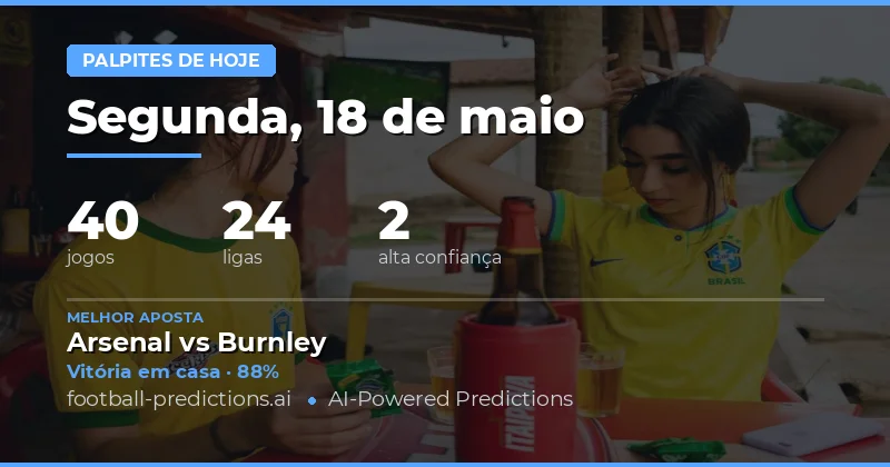 Análise das Previsões de Futebol para Hoje