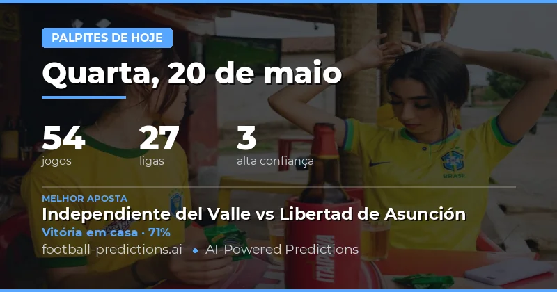 Análise das Apostas para as Partidas de Hoje