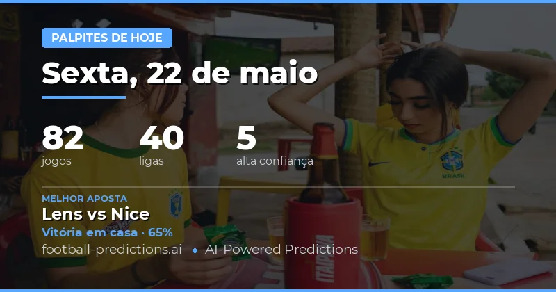 Análise Geral das Partidas de Hoje