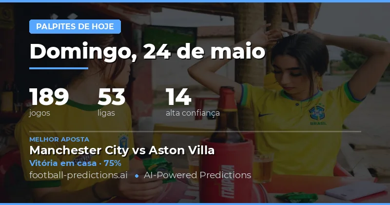 Análise das Previsões de Futebol para Hoje