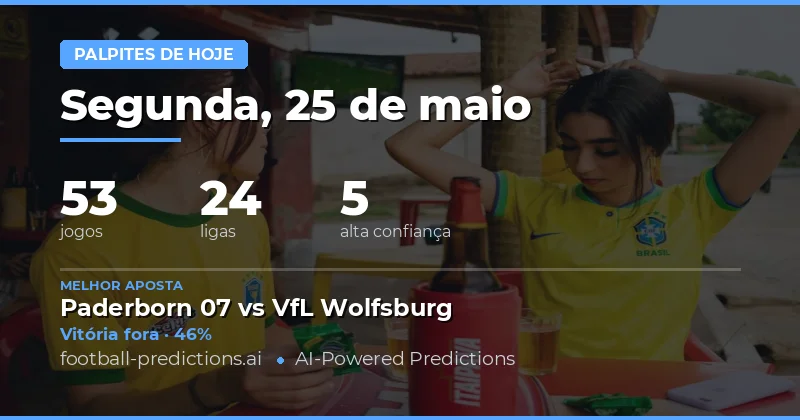Análise Detalhada das Previsões para Hoje
