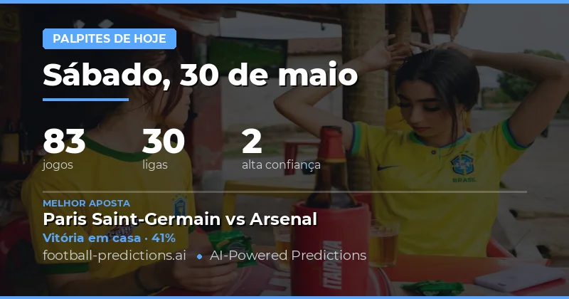 Análise das Partidas de Hoje