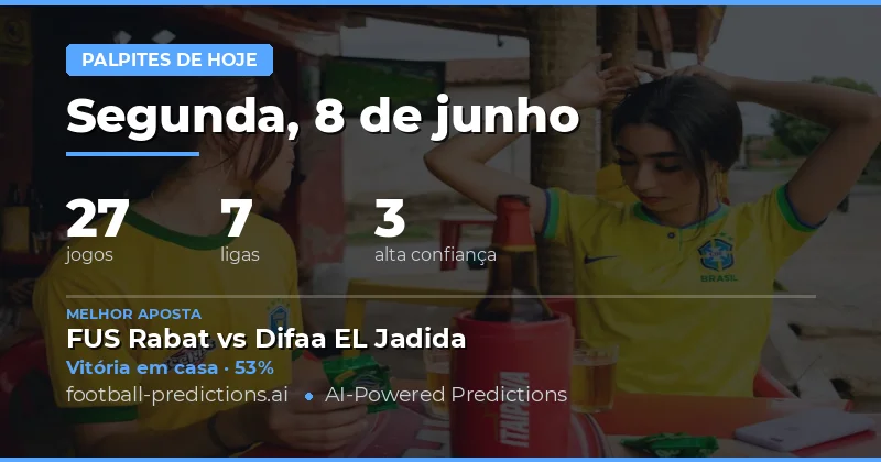 A Semana Arrança com 27 Desafios: Panorama Completo para Hoje