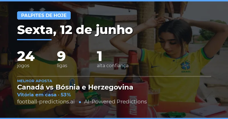 Análise do Dia: Padrões e Mercados