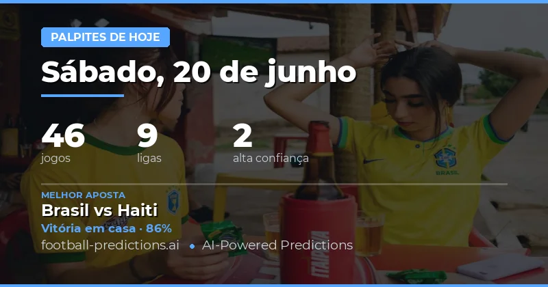Análise Geral e Tendências para Hoje