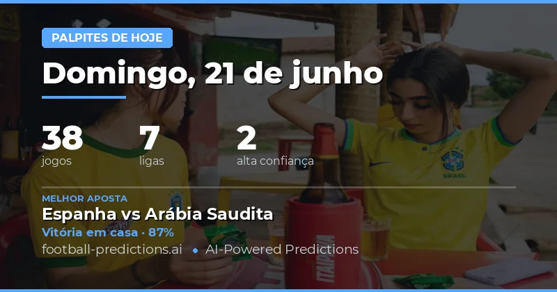 Dinâmica Competitiva e Panorama Estatístico do Dia