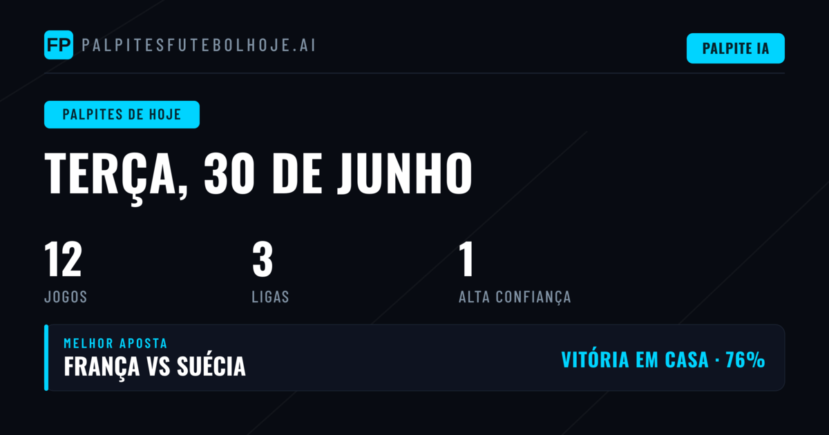 Visão Geral das Competições e Padrões Estatísticos