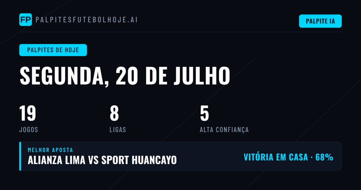 Padrões de Apostas na Segunda-feira