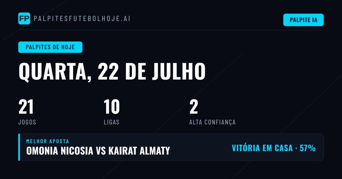 Visão Geral do Dia