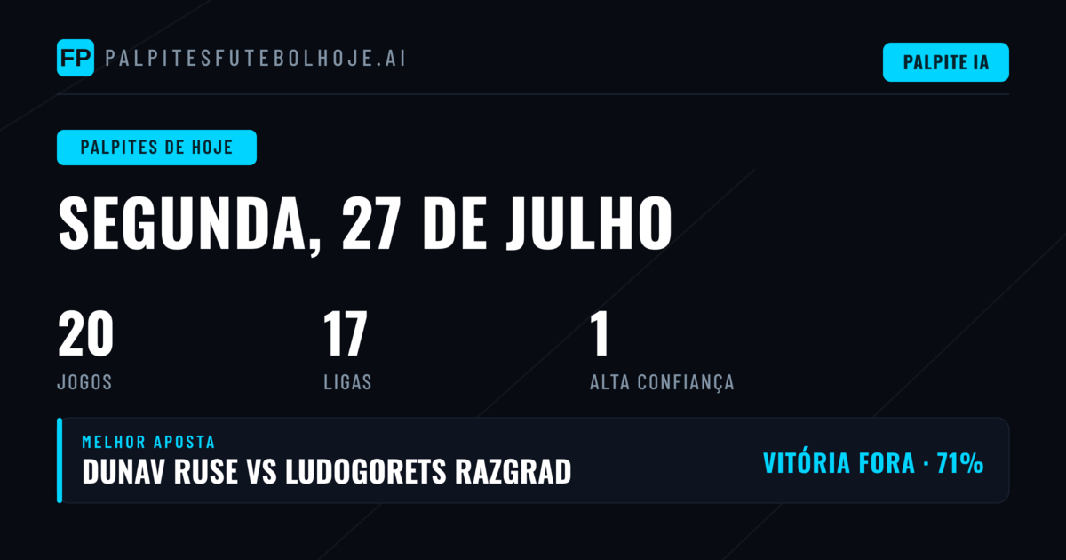 Monday, 27 Jul 2026 — Mercado 1X2 em Destaque