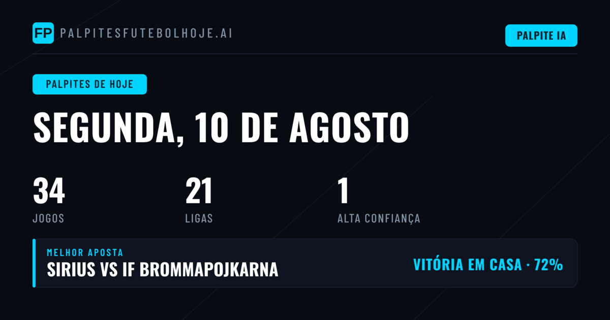 Análise Geral da Jornada
