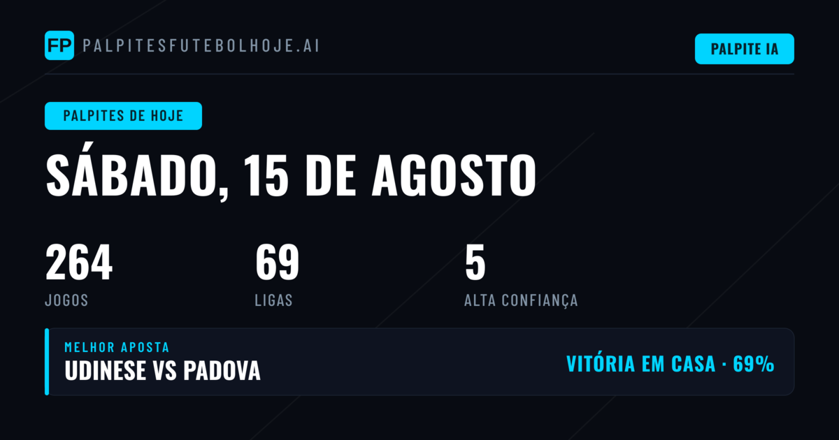 Um Sábado Repleto de Oportunidades