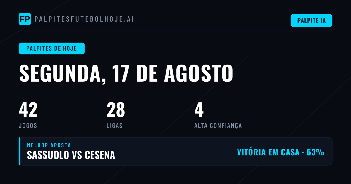 Visão Geral dos Jogos de Hoje