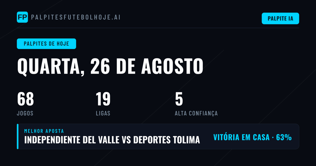 Taça Checa Dominates Wednesday's Card with 15 Fixtures