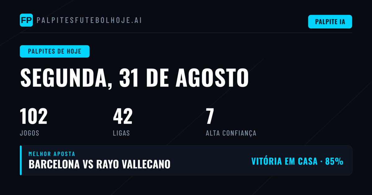 Análise Geral dos Jogos de Hoje