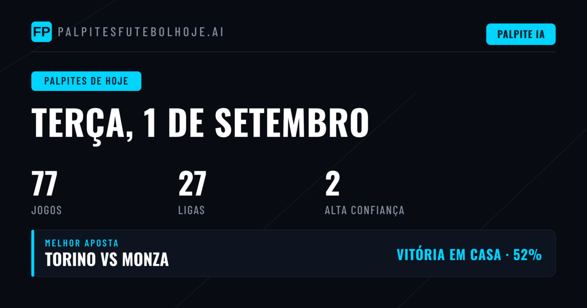Terça-Feira com 77 Jogos: Futebol Inglês e Copas em Destaque