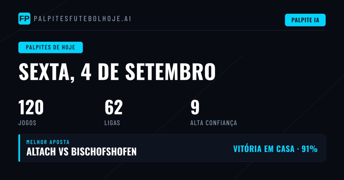 120 Jogos Agitam Sexta-Feira com FKF Premier League em Destaque