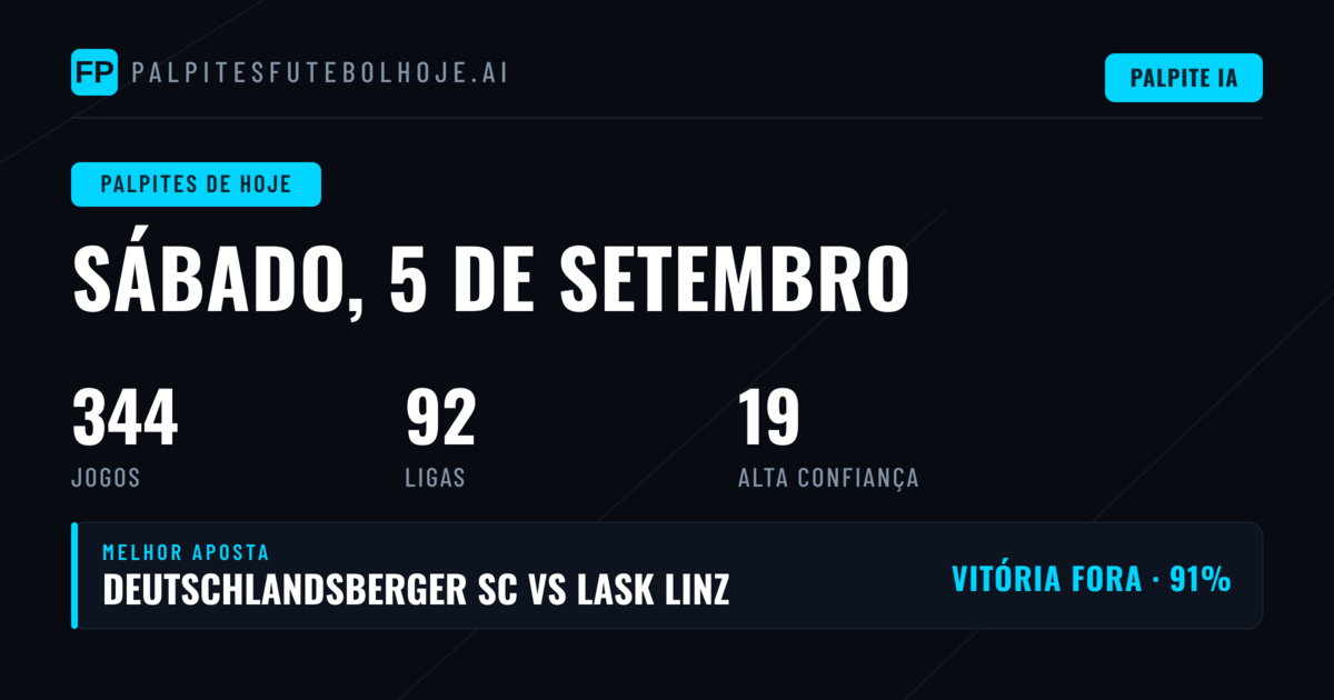 Liga Two e Championship: O Peso do Factor Casa
