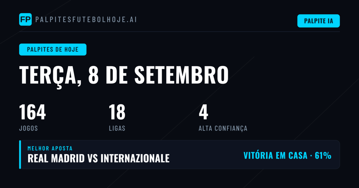 Análise da Jornada de Terça-feira