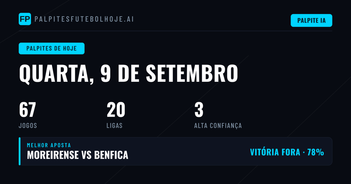 Palpites e Dicas de Futebol — Quarta, 9 de setembro, 2026