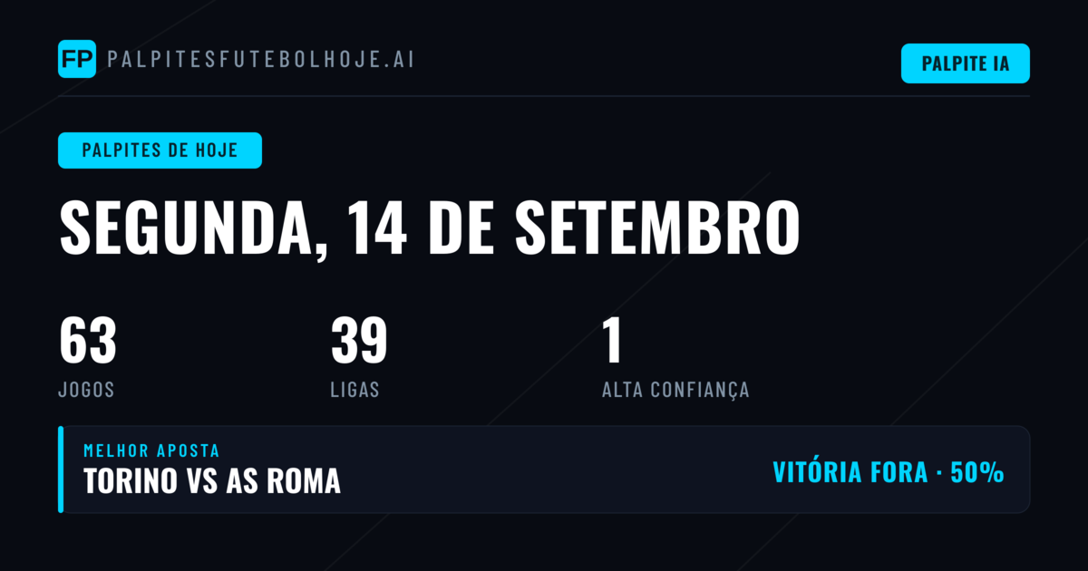 Uma Segunda-Feira de Oportunidades no Calendário Internacional