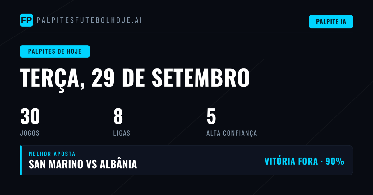 panorama geral da jornada