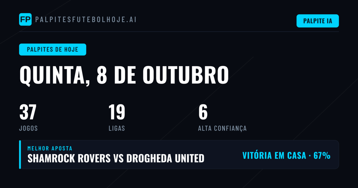 Panorama Geral: 37 Jogos Divididos por 13 Competições