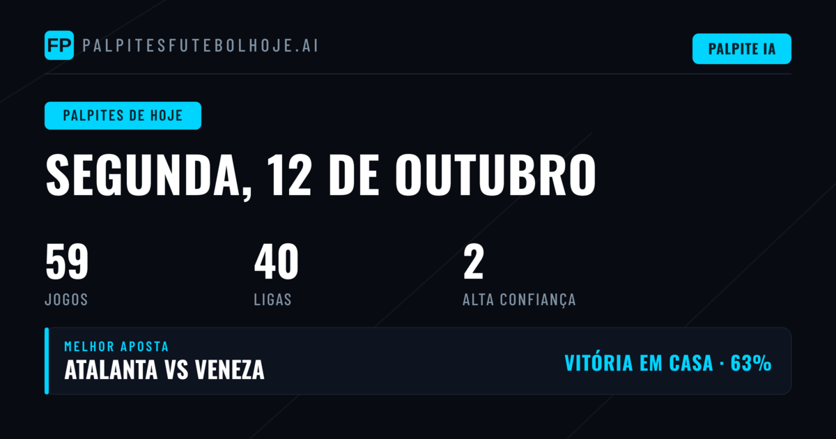 Análise Geral dos Jogos de Hoje