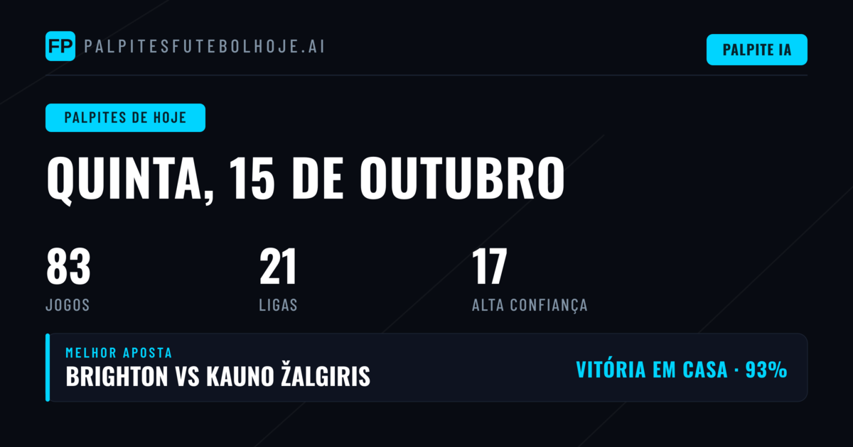 Análise Geral dos Jogos de Quinta-feira