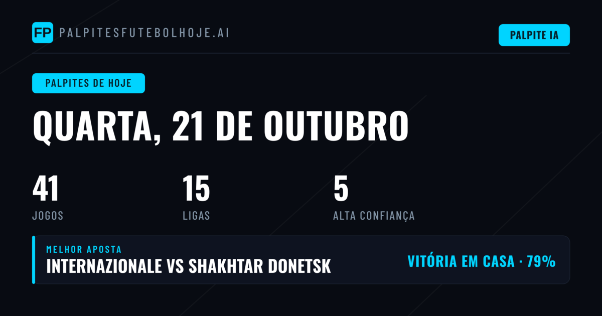 Visão Geral do Dia: Calendário e Tendências