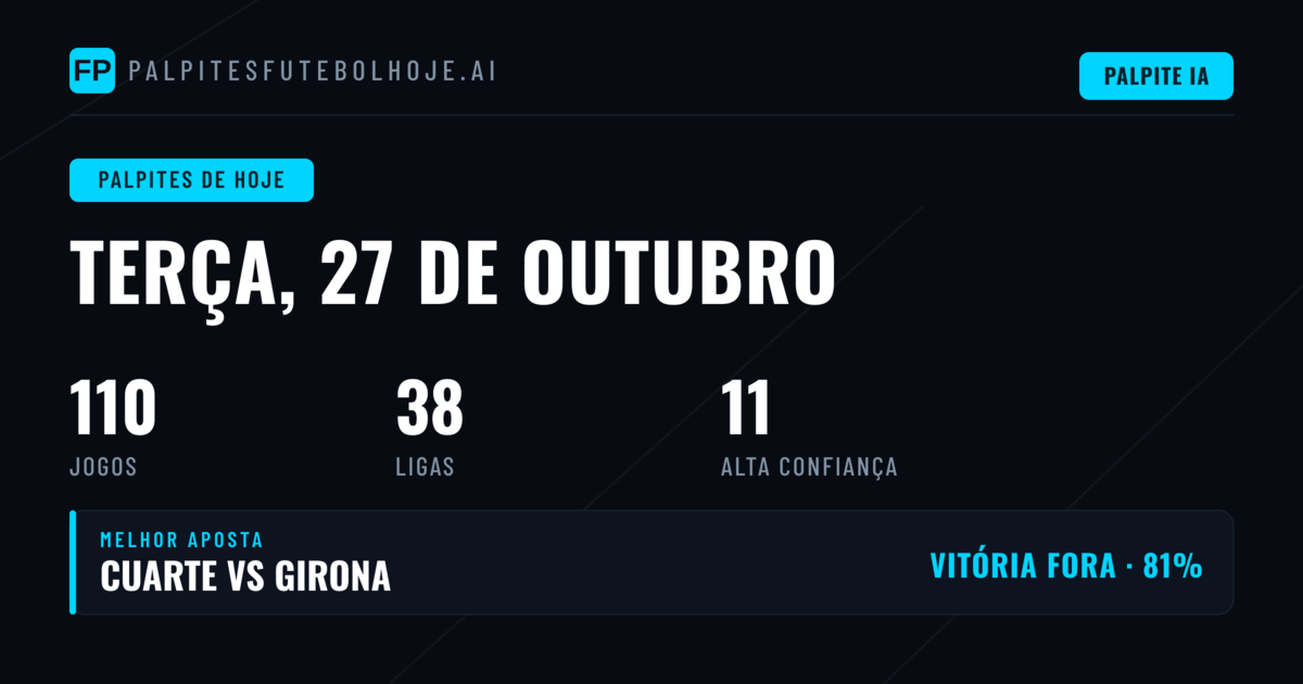 Palpites de terça-feira, 27 de outubro de 2026