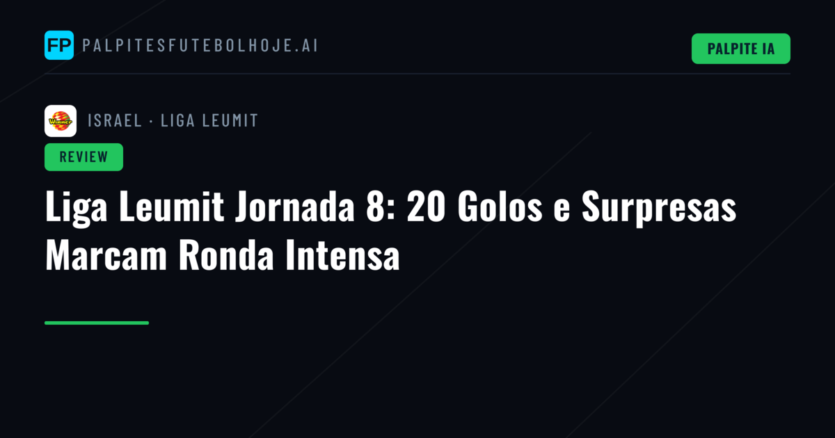 Liga Leumit Jornada 8: 20 Golos e Surpresas Marcam Ronda Intensa