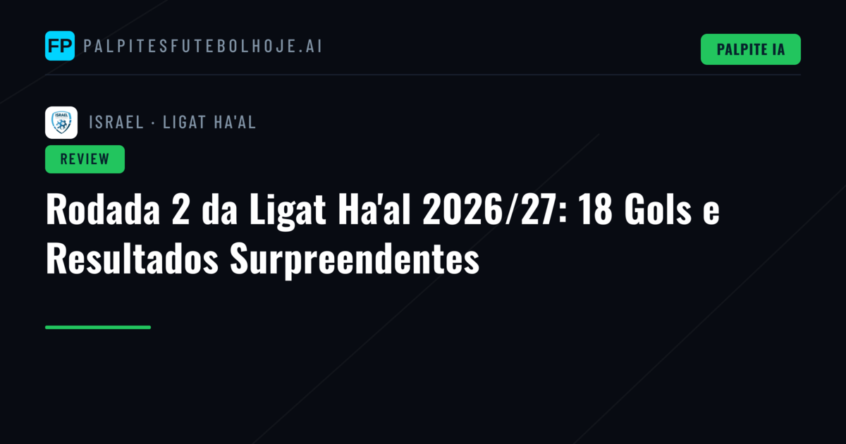 Rodada 2 da Ligat Ha'al 2026/27: 18 Gols e Resultados Surpreendentes