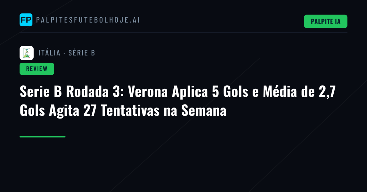 Serie B Rodada 3: Verona Aplica 5 Gols e Média de 2,7 Gols Agita 27 Tentativas na Semana