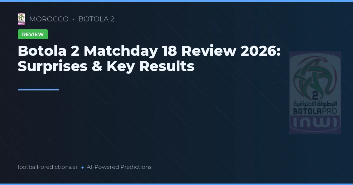 Botola 2 Matchday 18 Review 2026: Surprises & Key Results