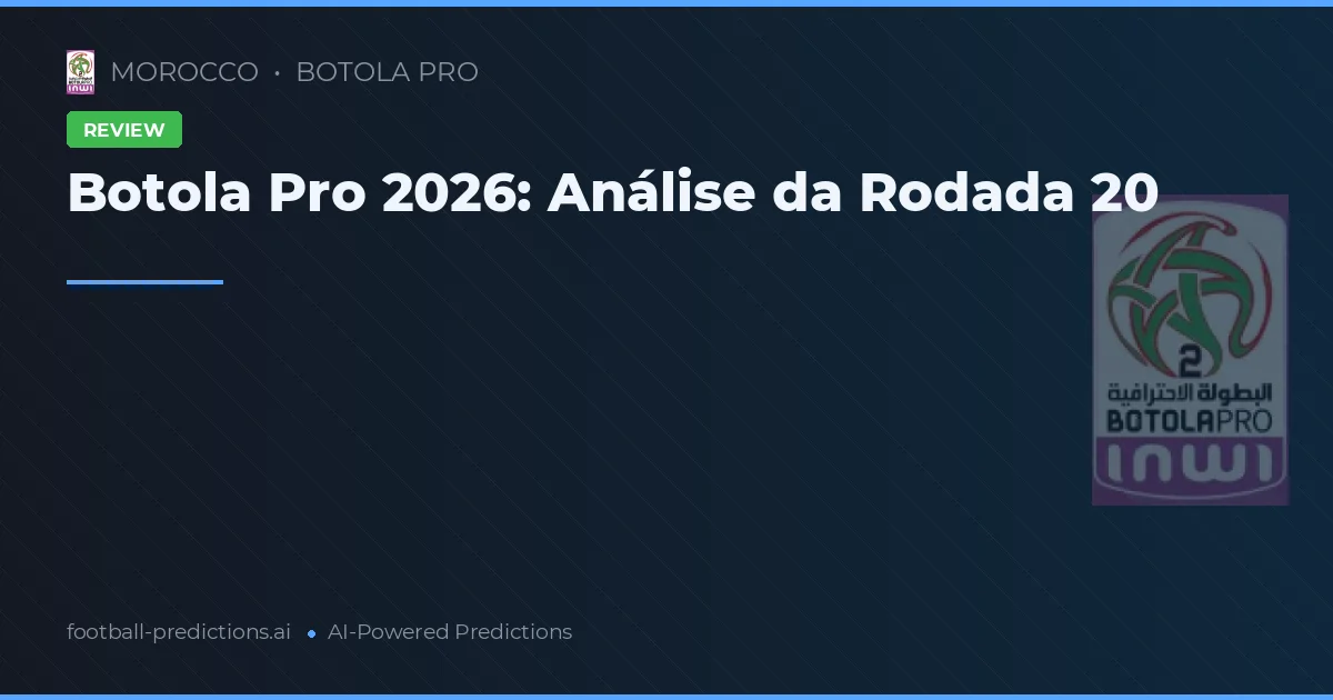 Botola Pro 2026: Análise da Rodada 20