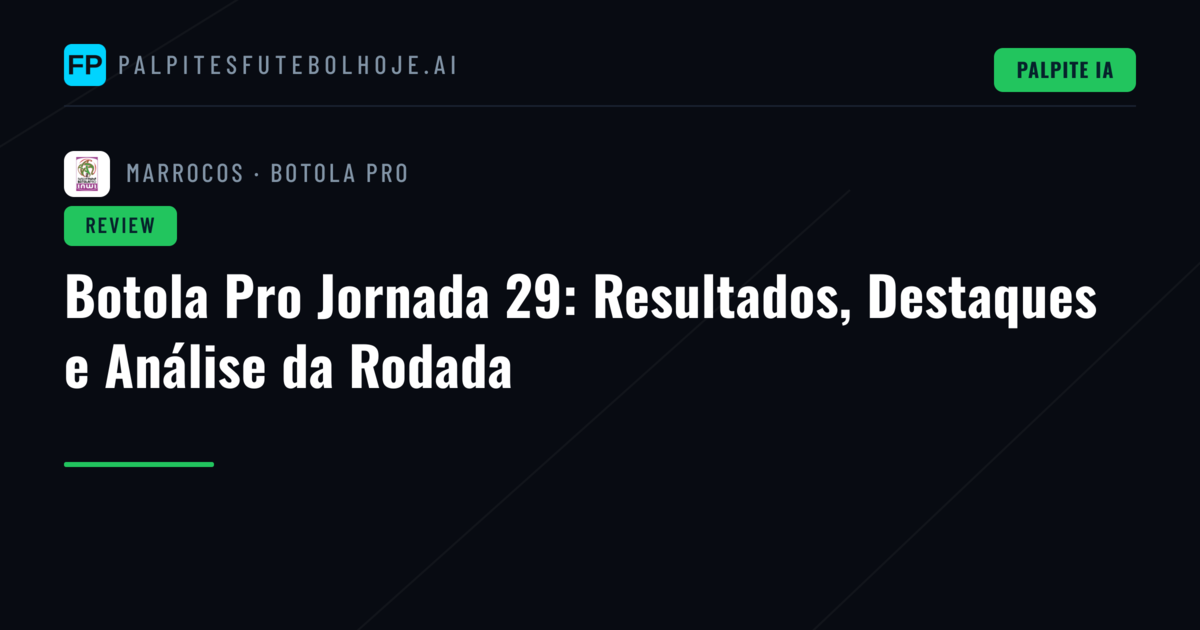 Botola Pro Jornada 29: Resultados, Destaques e Análise da Rodada