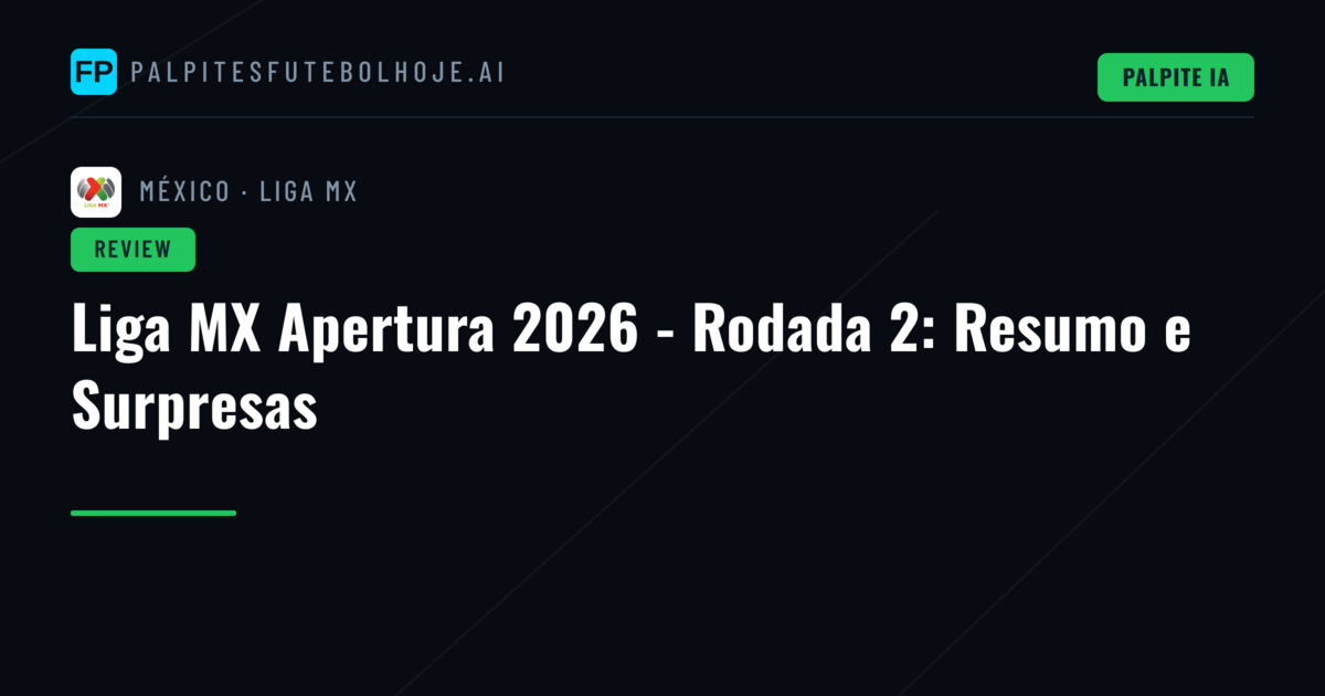 Liga MX Apertura 2026 - Rodada 2: Resumo e Surpresas