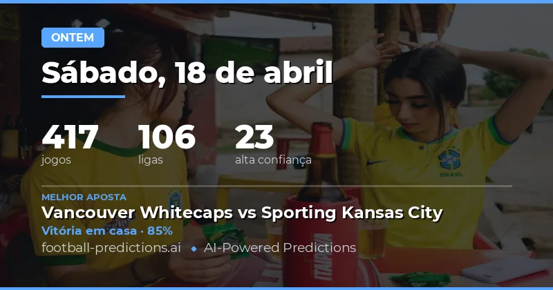 Análise Geral dos Resultados de 18 de Abril de 2026