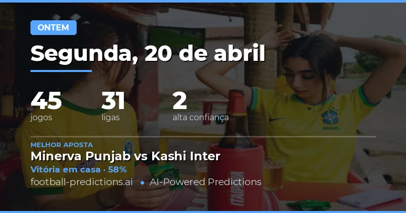 Resumo do Dia de Ontem