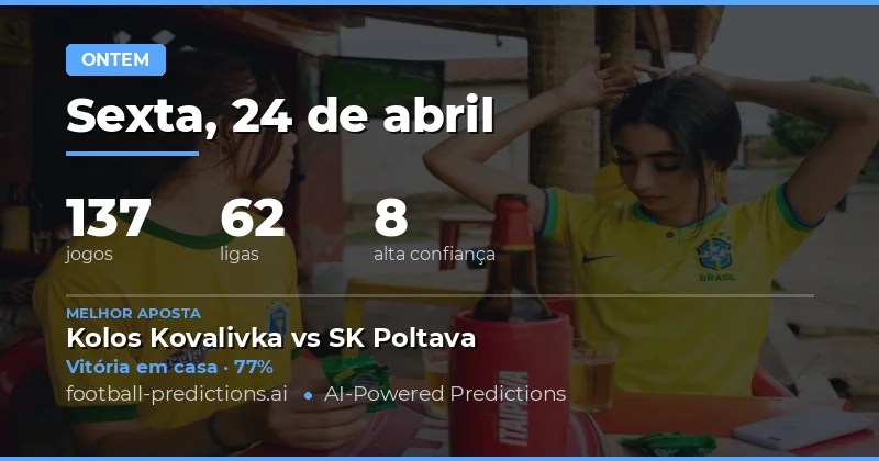 Resumo dos Resultados de 24 Apr 2026