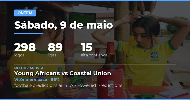 Análise Detalhada dos Resultados do Dia