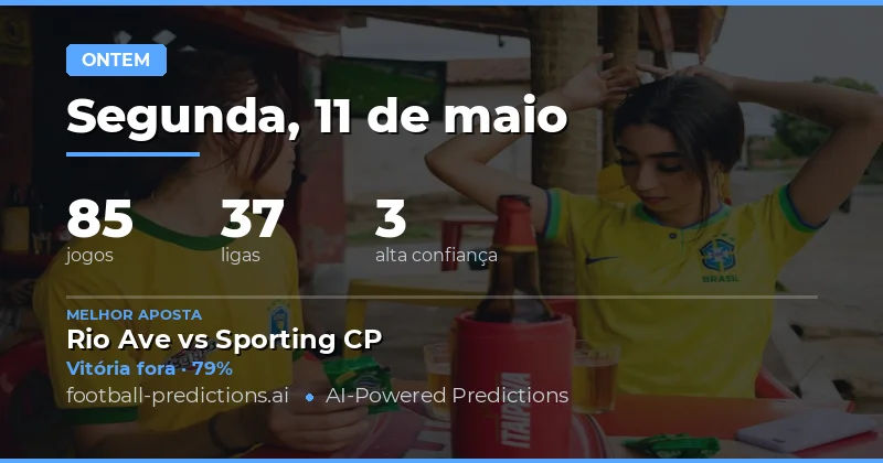 Análise Completa dos Resultados de Ontem
