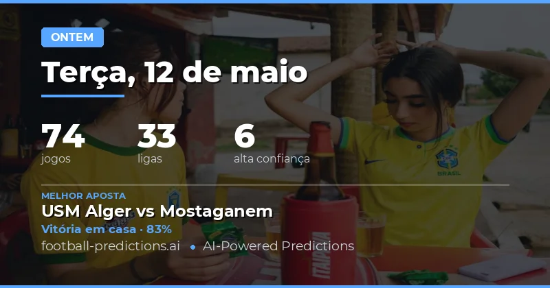 Análise Detalhada das Previsões de Futebol de Ontem