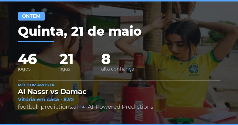 Análise Detalhada dos Resultados de Ontem