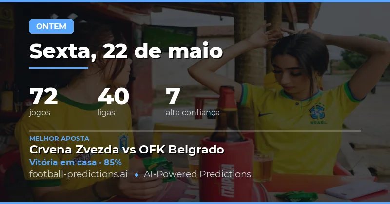Análise Geral dos Resultados de Ontem