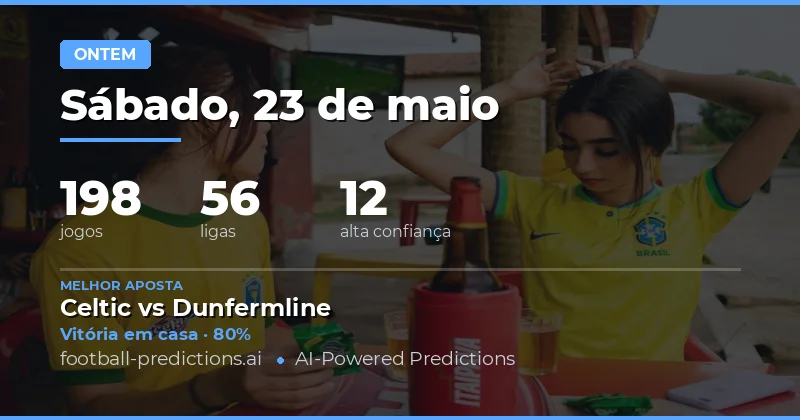 Análise Geral das Previsões de Ontem