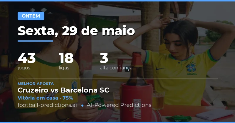 Análise Completa dos Resultados do Dia 29 May 2026