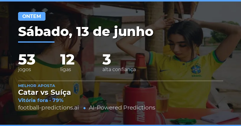 Um Sábado de Resultados Mistos nos Mercados de Apostas