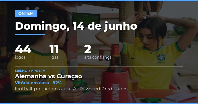 Um Dia de Contraste: Goleadas, Surpresas e Previsões Quebradas